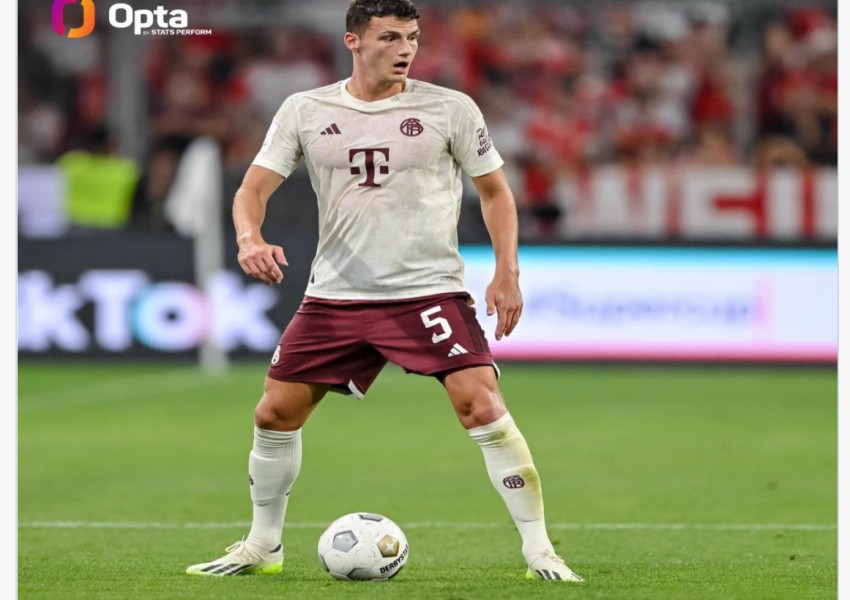 Comprehensive Analysis of Inter Milan's New Signing: From Depression to Aerial Dominance, with a Little Help from AC Milan-1