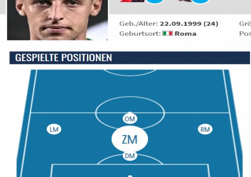 Inter Milan's Defensive Crisis: Three Solutions and the Potential Emergence of a New Wing-back-2