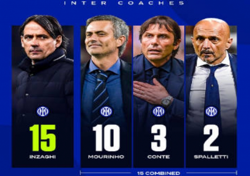 Inter Milan's Greatest Crisis Emerges: The Formerly Scorned Now Wears Three Halos, Targeted by Elite Clubs-0