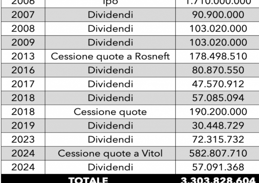 Moratti Touches Inter Milan Fans Again: His Favorite Player Seizes Opportunity for Promotion-1