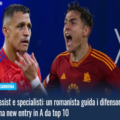 The Top 20 Assist Leaders in Serie A: Inter’s Seven Stars Shine, but Don’t Underestimate AC Milan