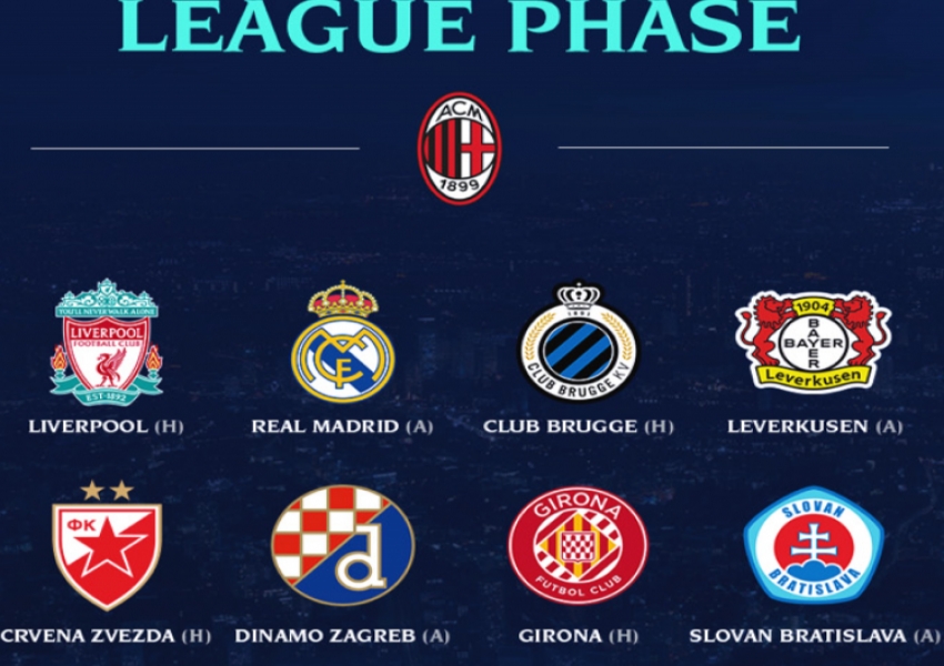 Inter's Grueling Post-Champions League Serie A Schedule: Six Tough Matches Highlight the Challenge Ahead-2