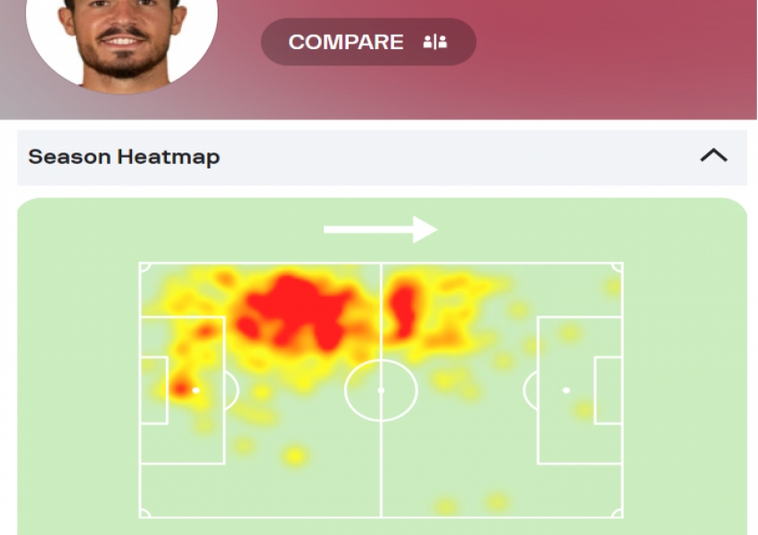 Inter’s Sporting Director Scouting Three Monza Talents: Winter Moves Could Bolster Nerazzurri Strengths-2