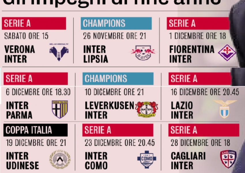 Inter Milan's Grand Ambitions: Topping Serie A, Securing Top Eight in Champions League, and February's Decisive Battle for the Scudetto-0