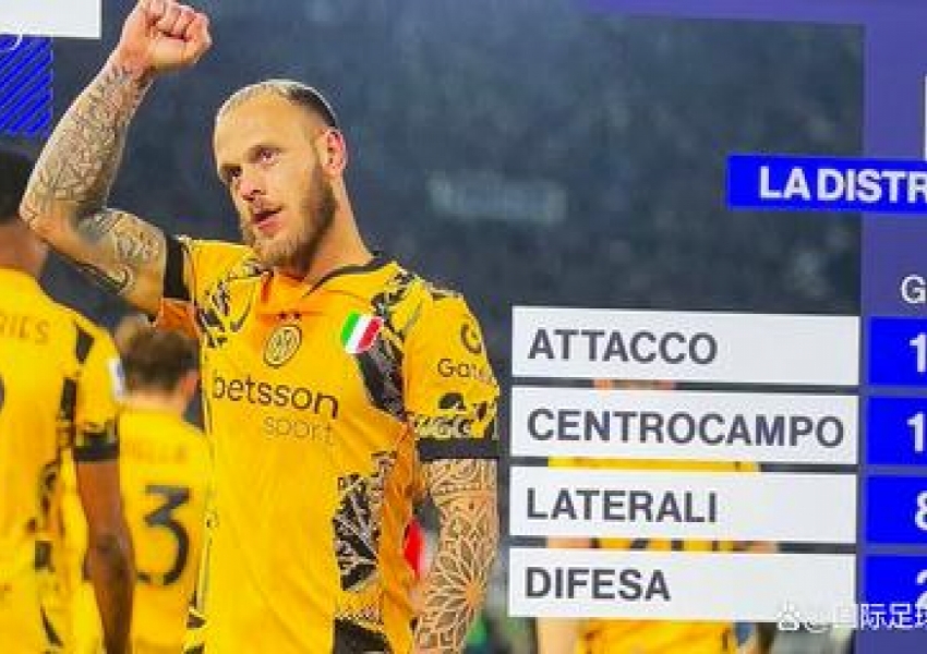 Inter’s Multifaceted Attack Dominates Serie A: A Tactical Masterclass in "Inzaghi-ism"-2