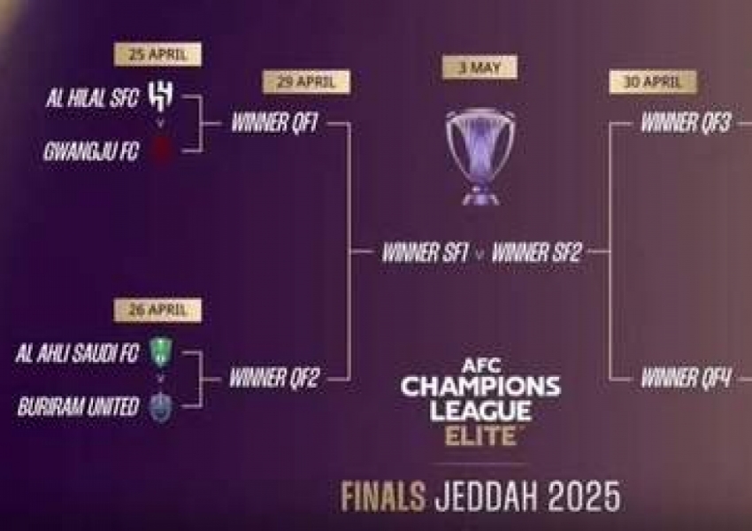 AFC Champions League Quarterfinal Draw: Yokohama Faces CR7! Two High-Stakes Clashes as Japan’s Duo Battle in the Bottom Half-2